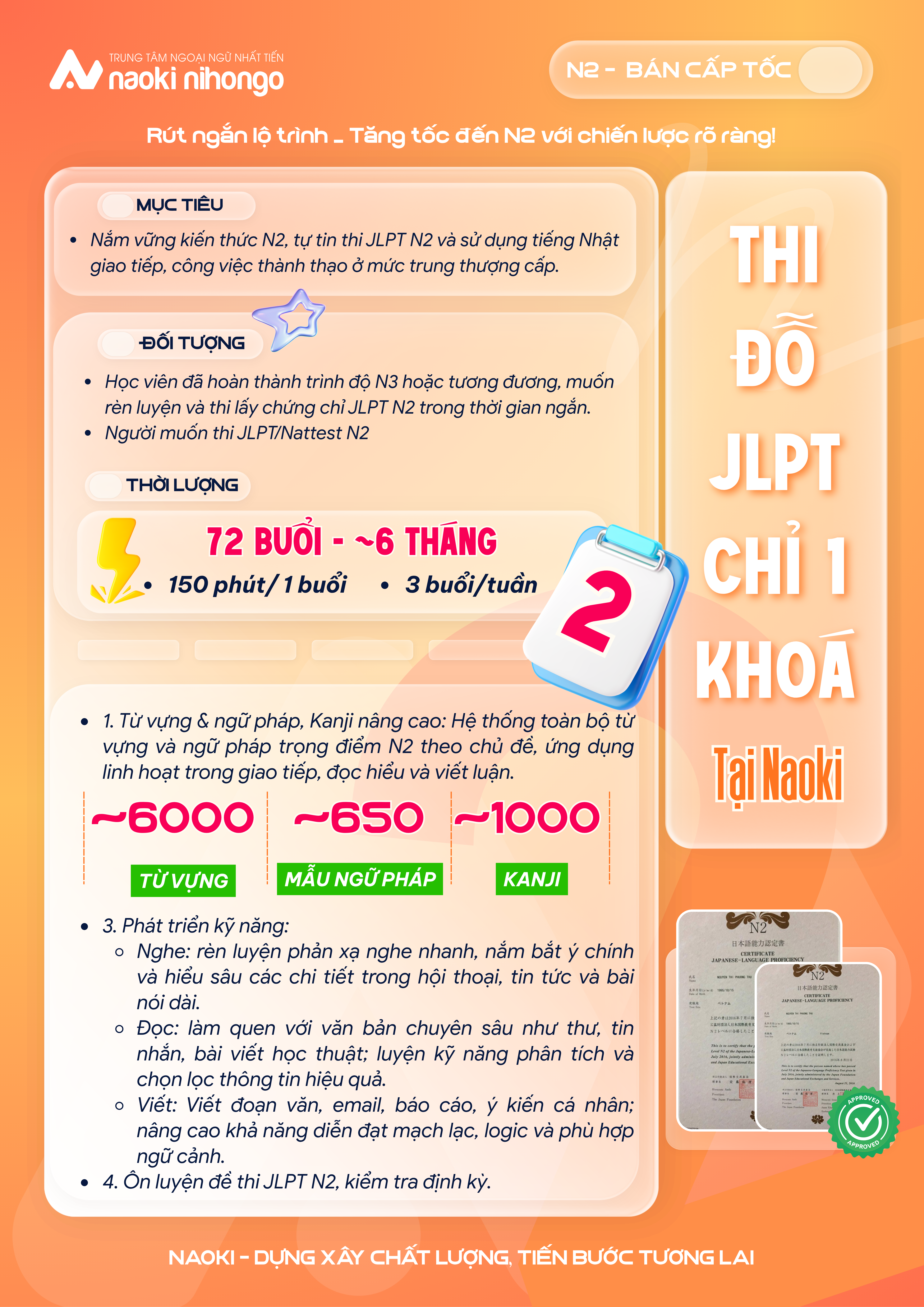 N2 Cấp tốc