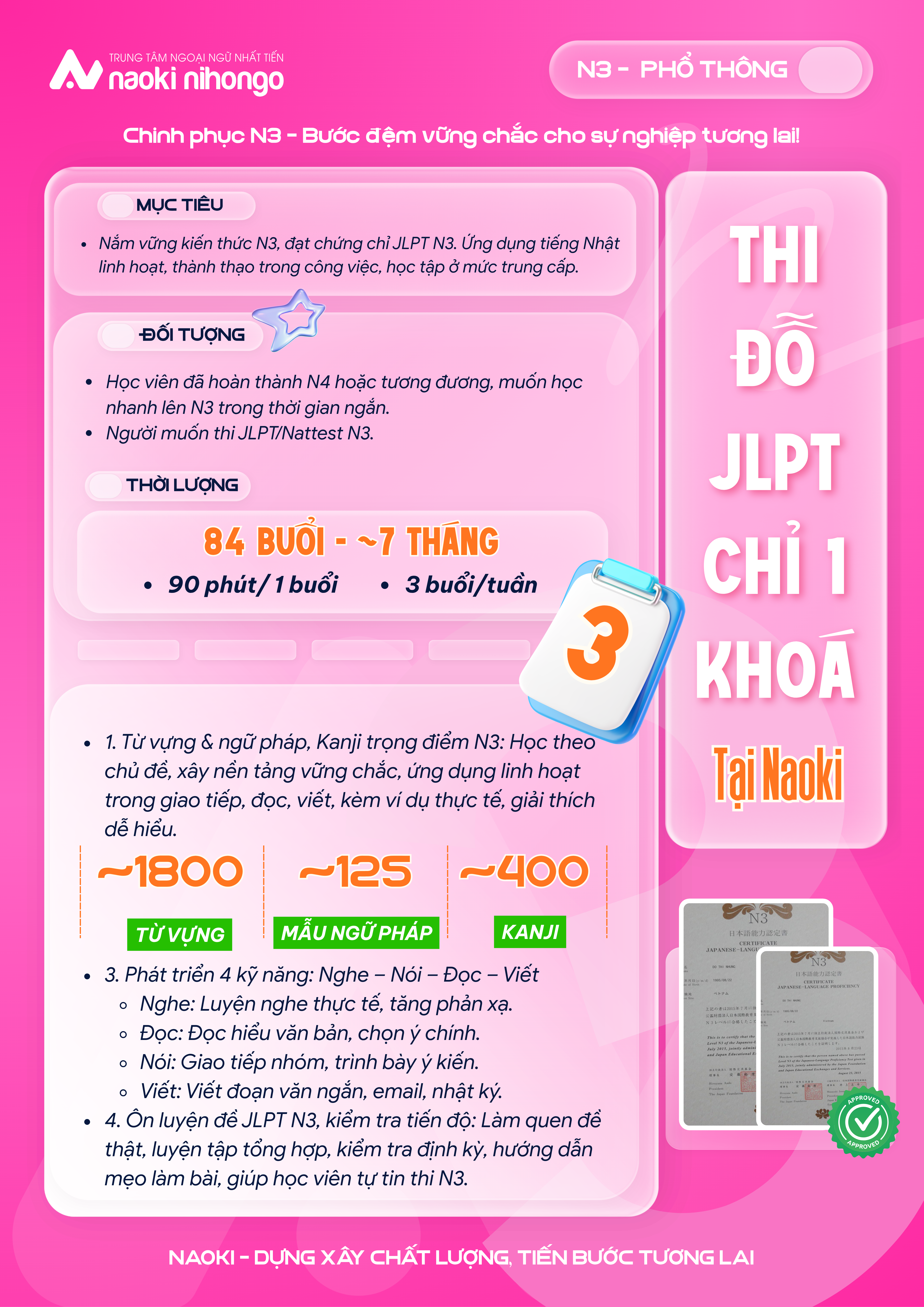 N3 Phổ thông